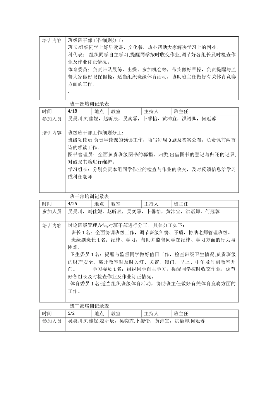 班干部培训记录表二5_第3页