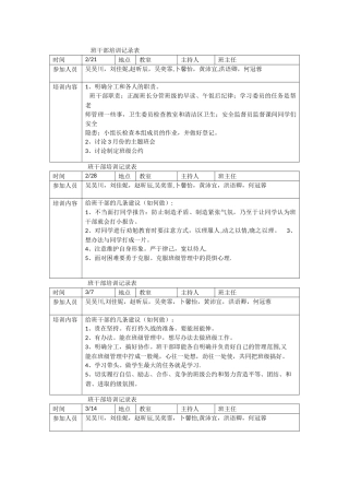 班干部培训记录表二5