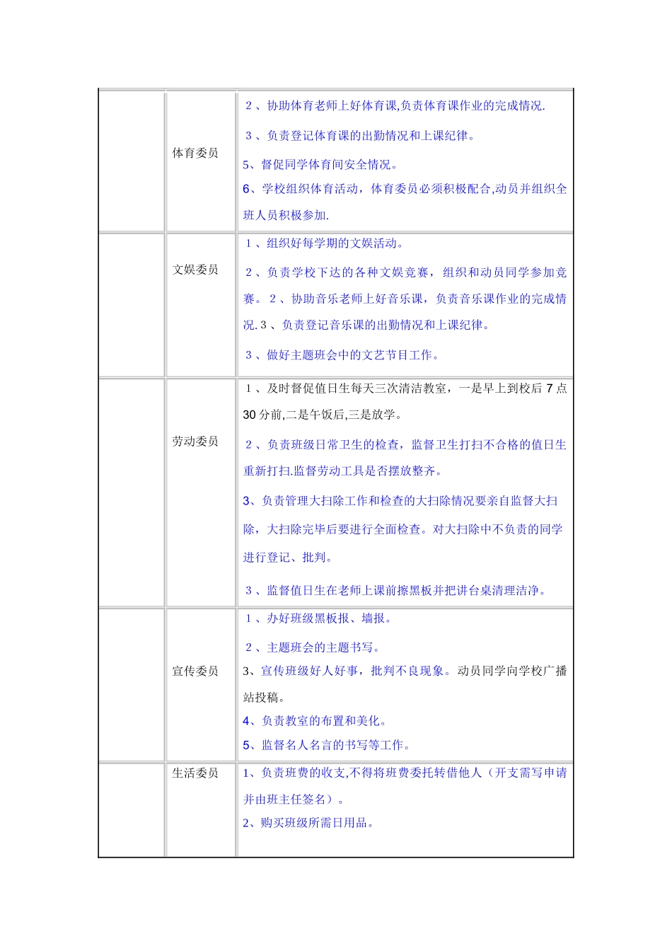 班干部岗位一览表_第2页