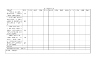 班干部考核评价表