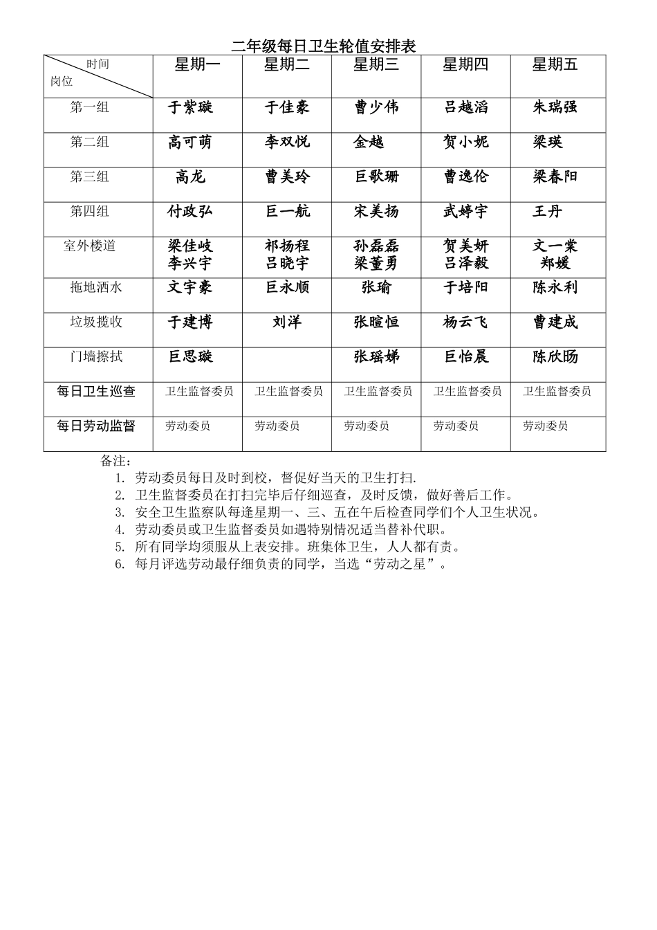 班级卫生安排表_第1页