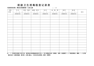 班级卫生消毒检查记录表