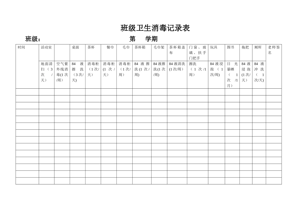 班级卫生消毒记录表_第1页