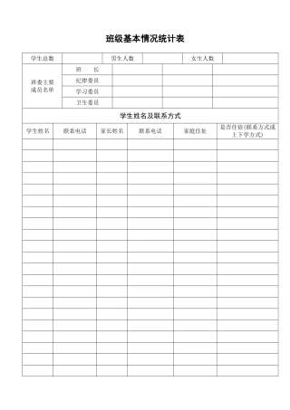 班级基本情况统计表