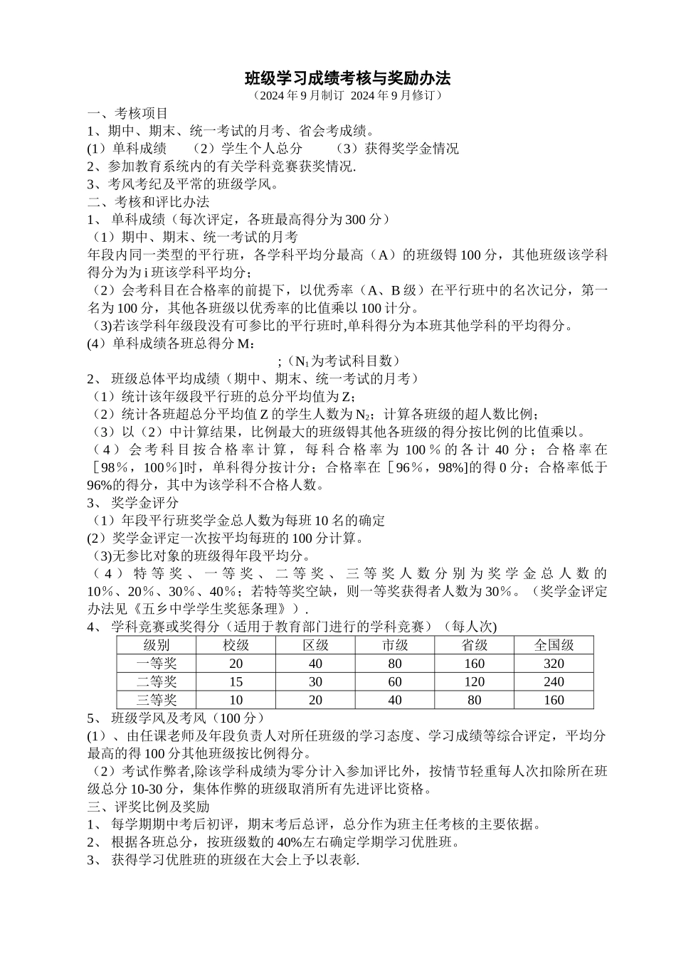 班级学习成绩考核与奖励办法_第1页