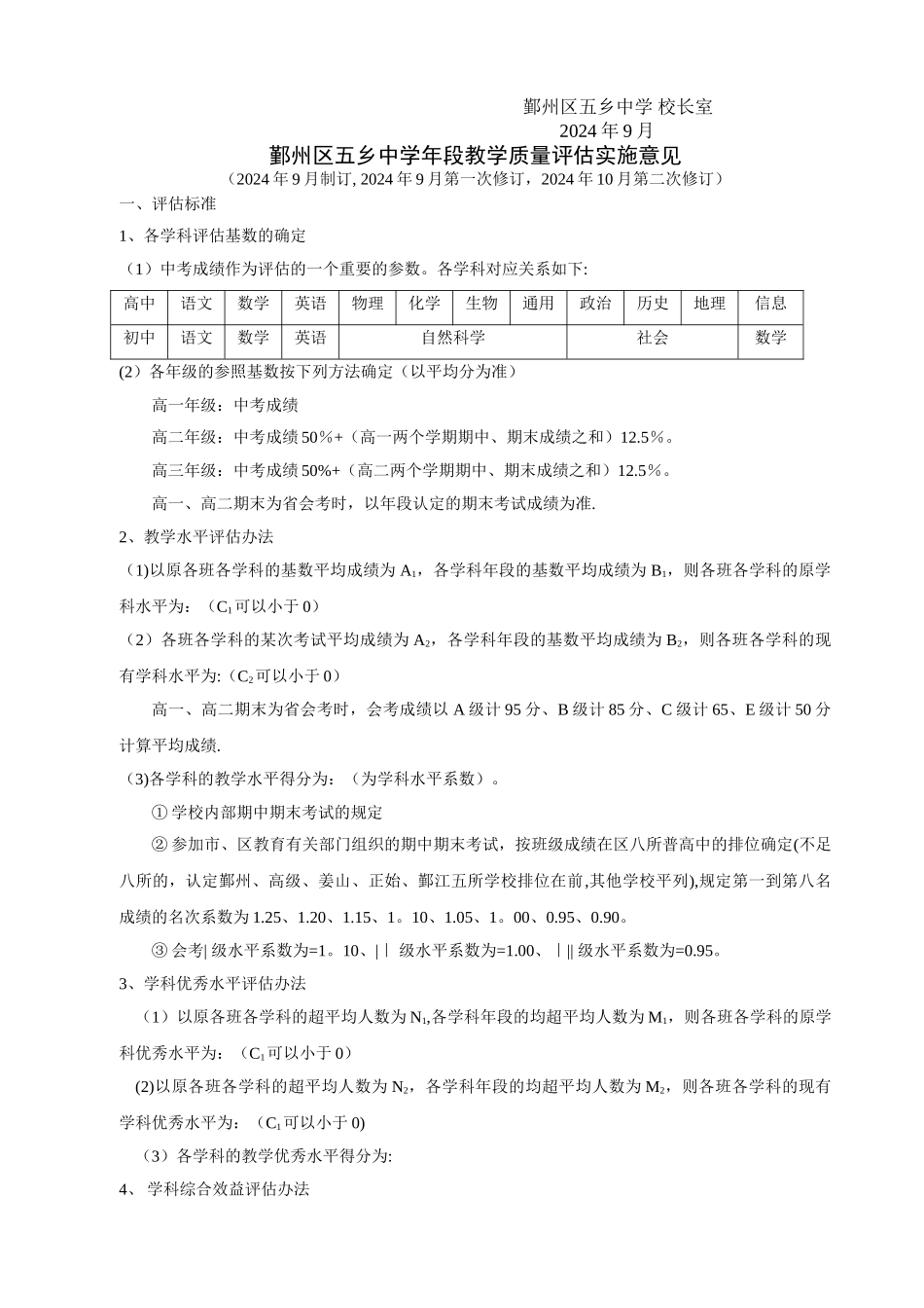班级学习成绩考核与奖励办法_第2页