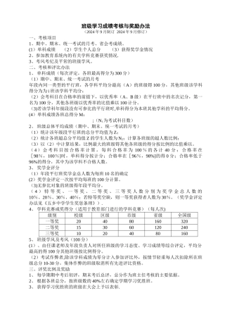 班级学习成绩考核与奖励办法