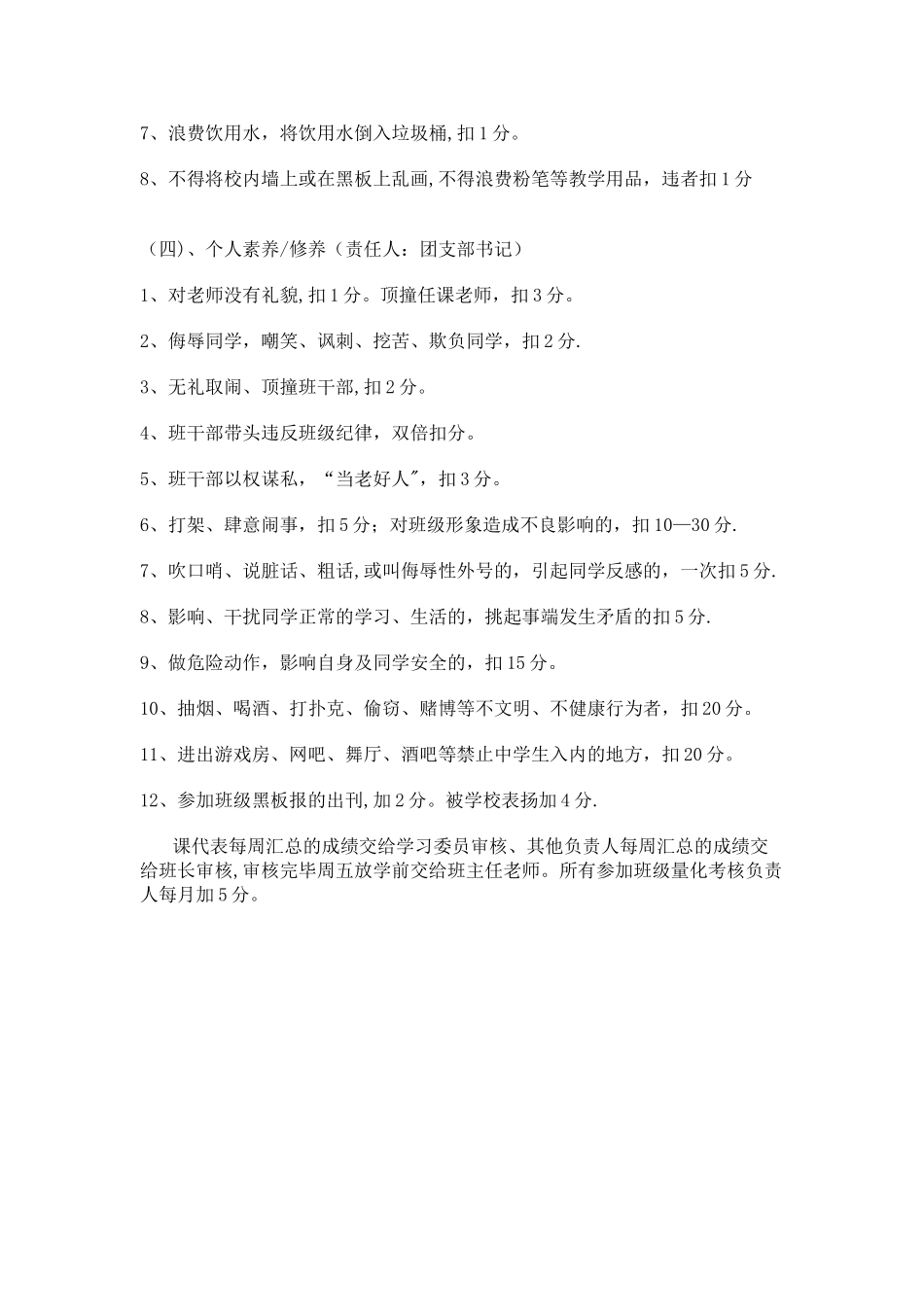 班级学生管理量化考核表_第3页