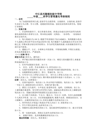 班级学生管理量化考核细则