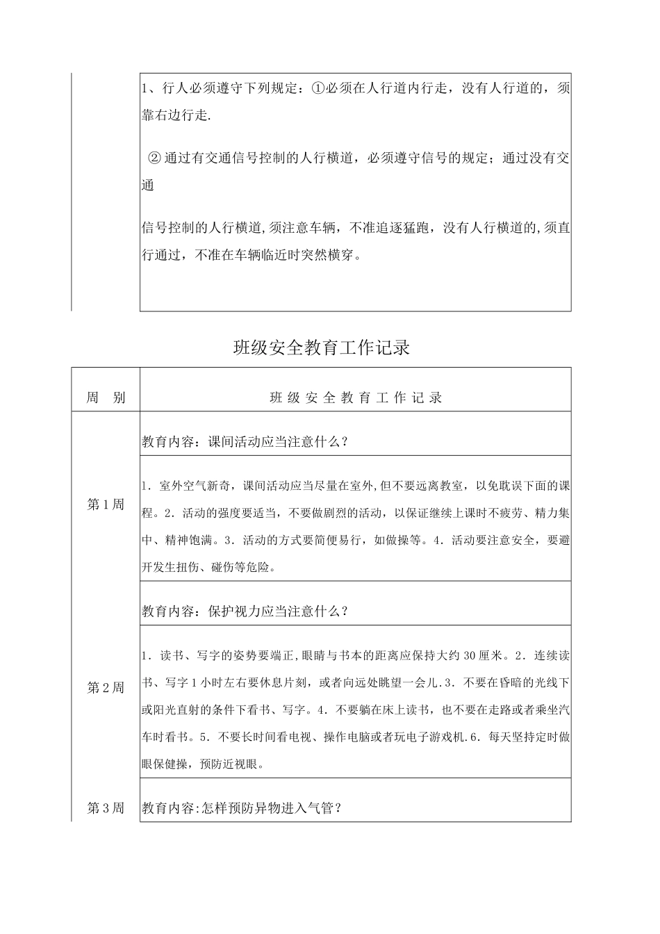 班级安全教育工作记录_第2页