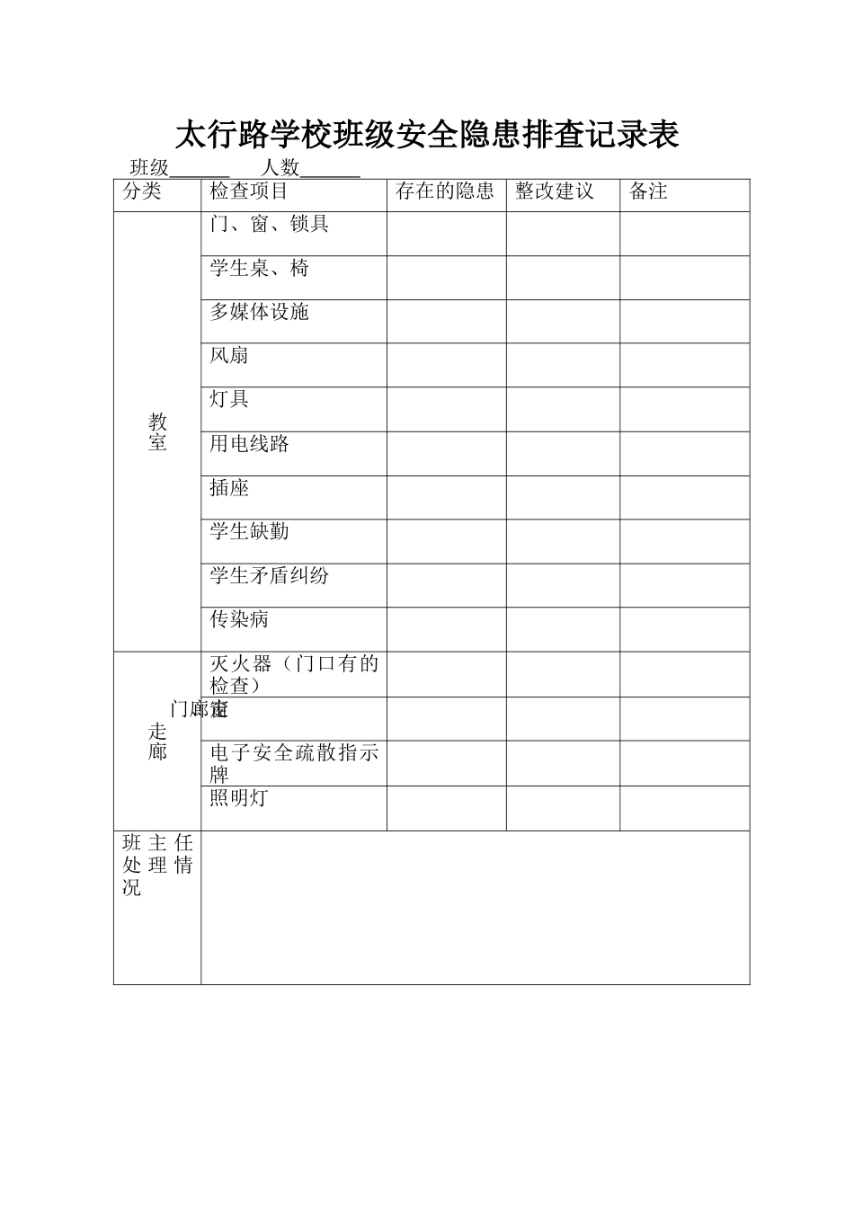 班级安全隐患排查记录表_第1页