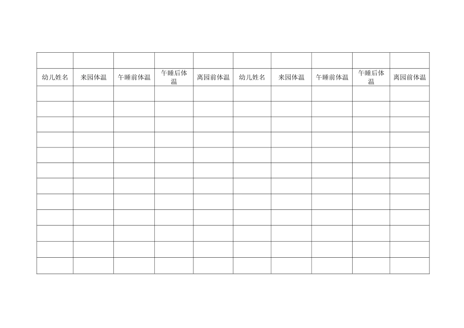 班级幼儿体温检测记录表_第2页