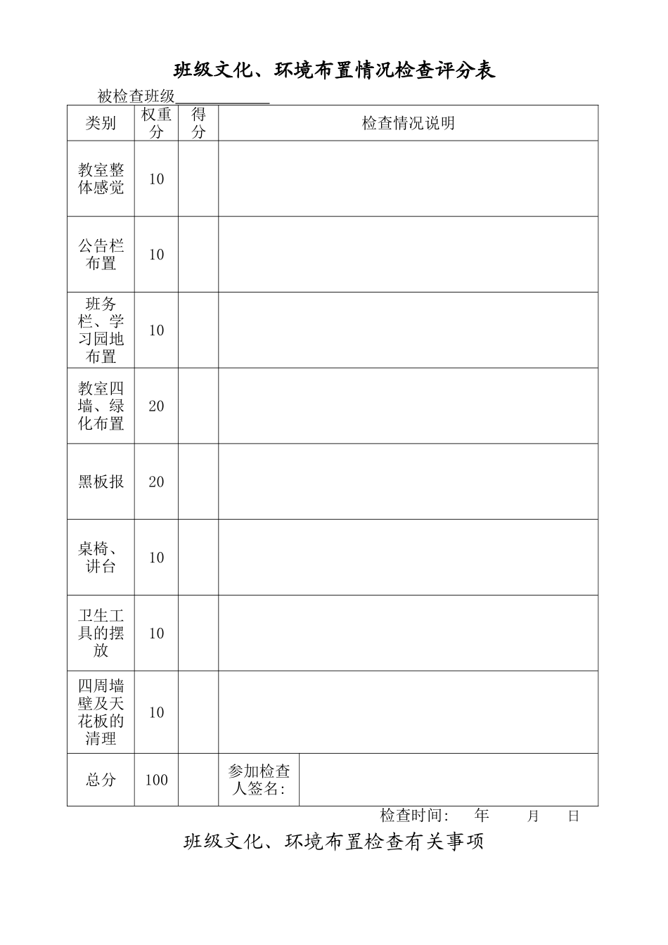 班级文化、布置情况检查评分标准和检查表_第1页