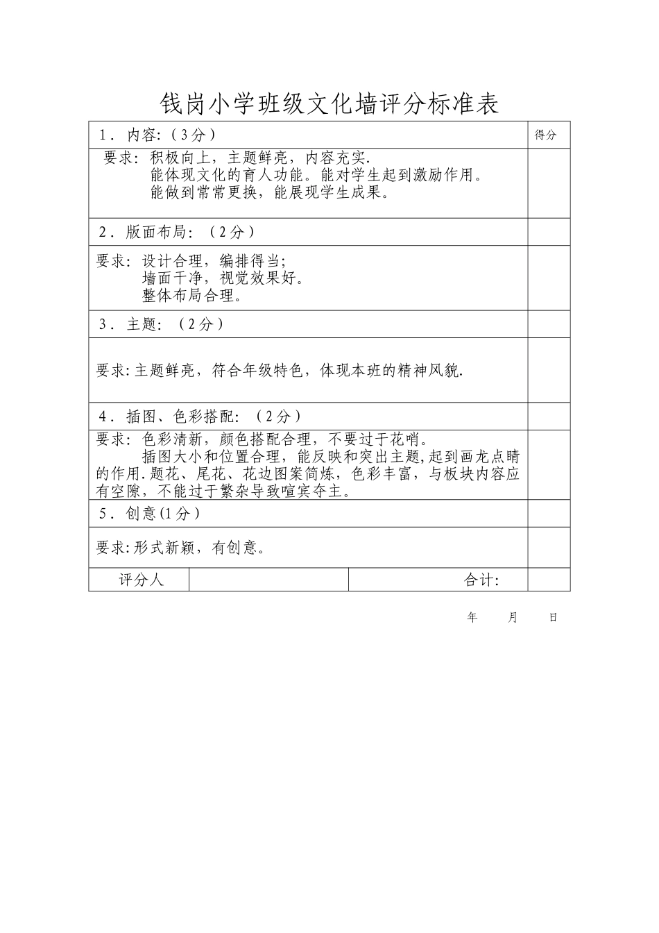 班级文化墙评分标准表_第1页