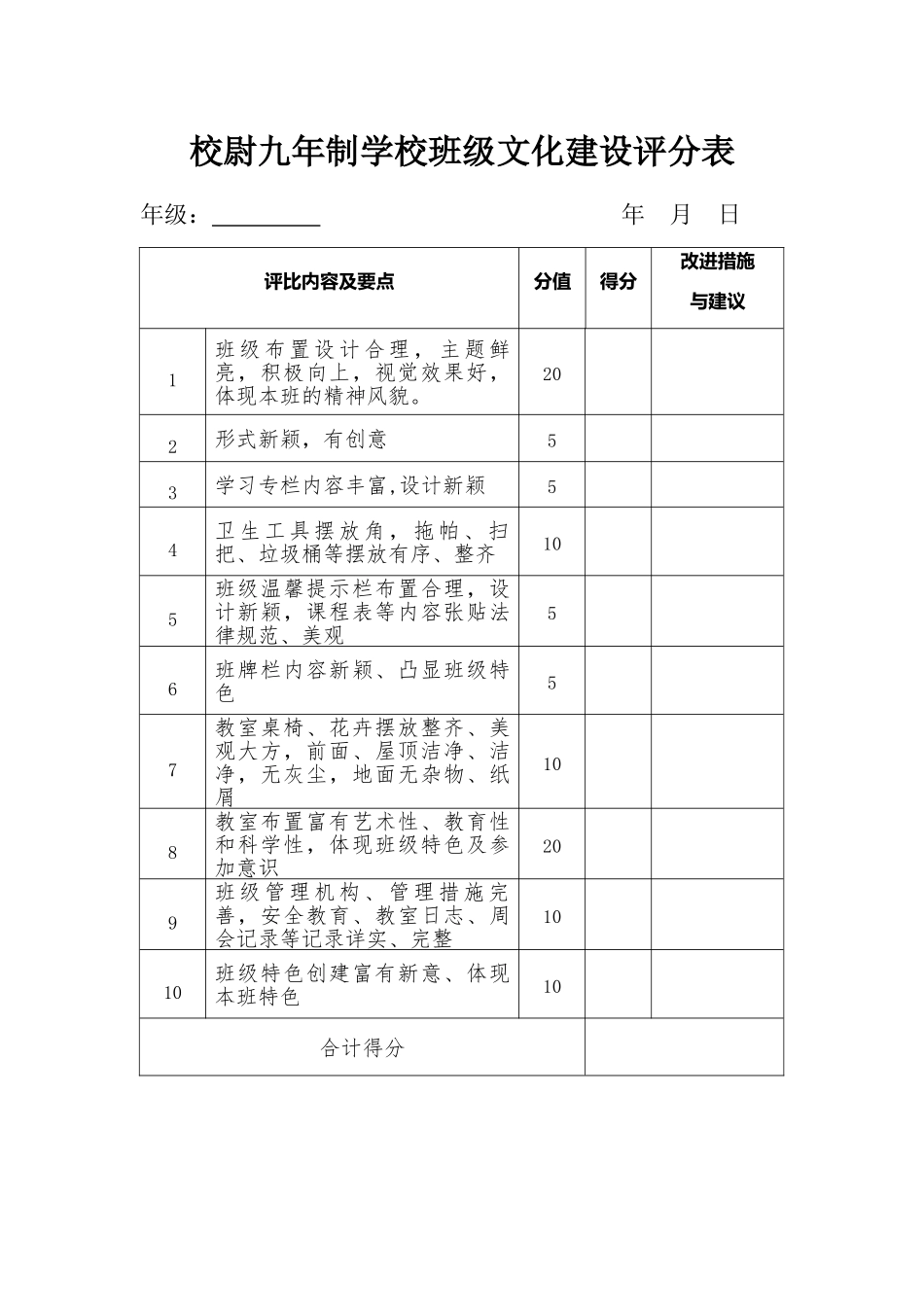 班级文化墙评比方案及评分检查标准_第2页