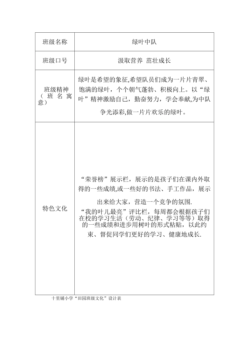 班级文化建设班名_第2页