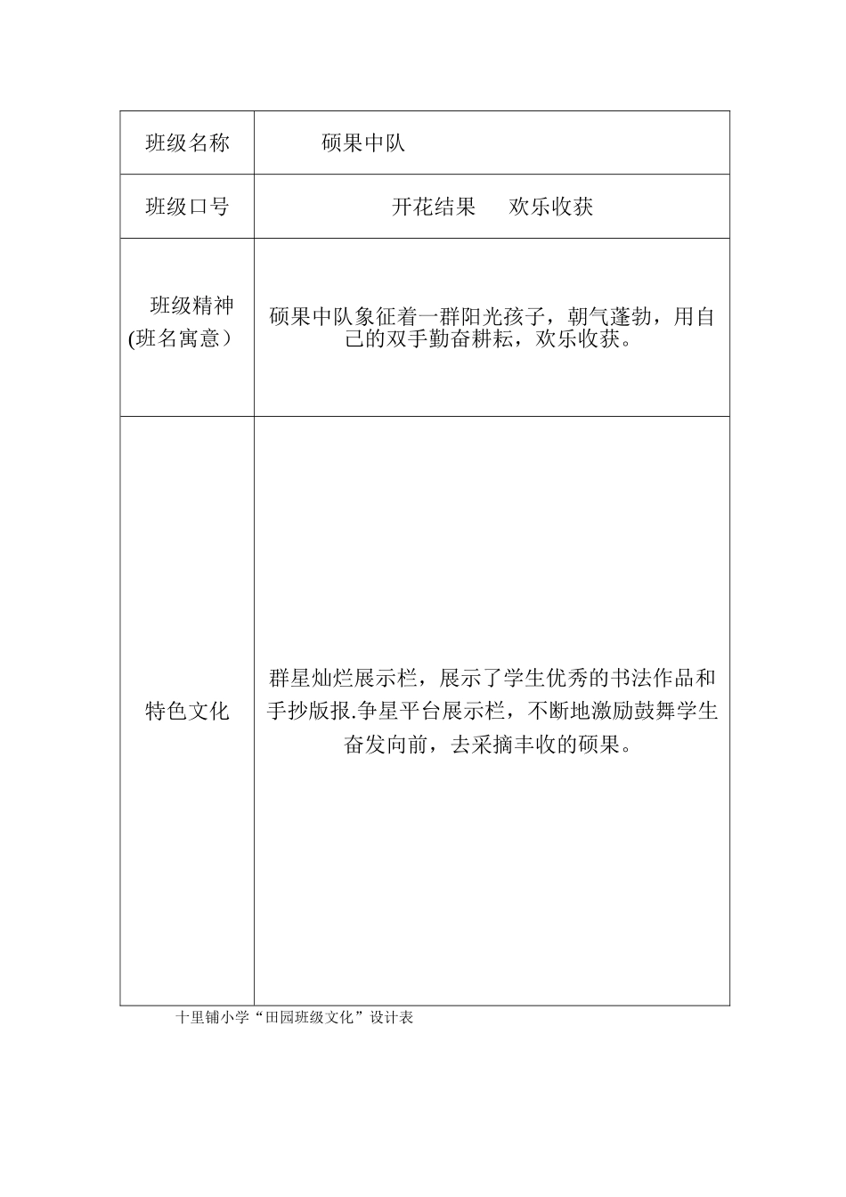 班级文化建设班名_第3页