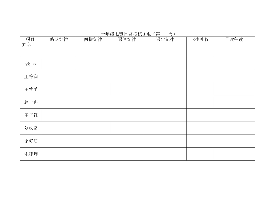 班级日常考核表_第1页