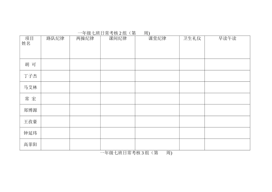 班级日常考核表_第2页