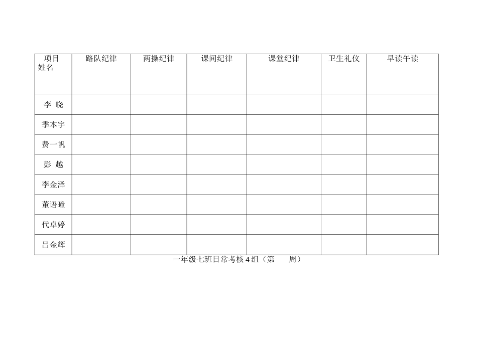 班级日常考核表_第3页