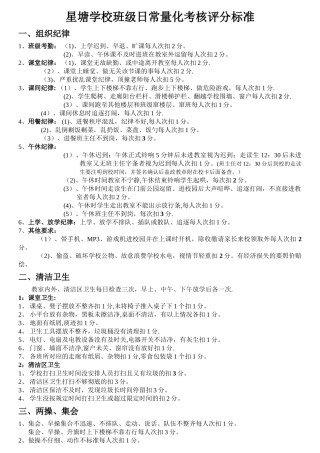 班级日常量化考核评分细则