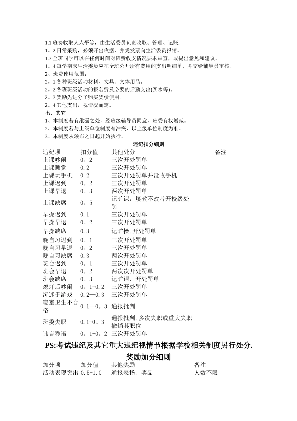 班级日常管理制度_第3页