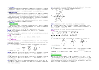 2025年专题七归纳猜想型问题
