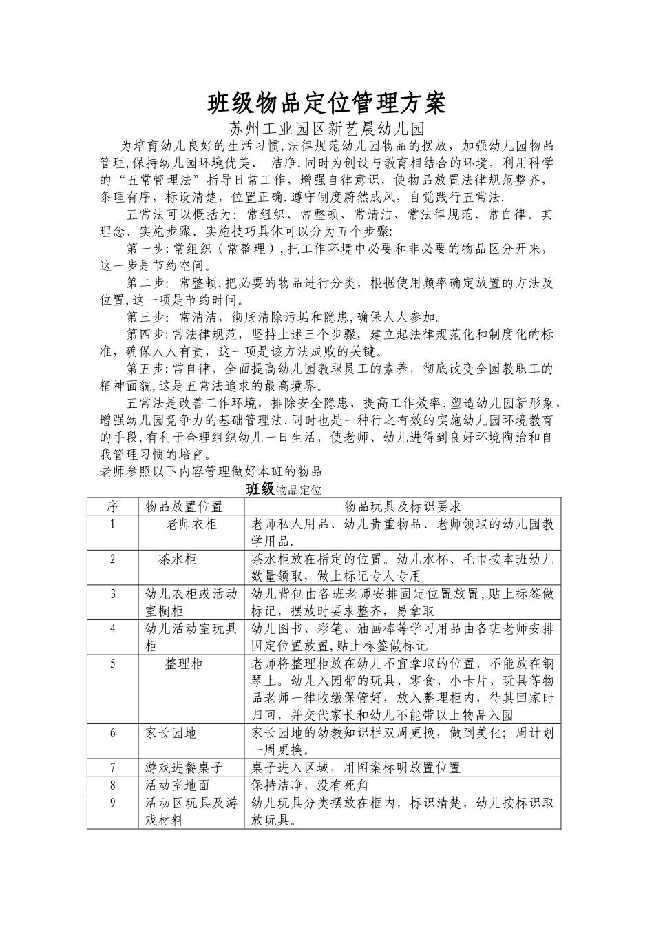 班级物品定位管理五常法_第1页
