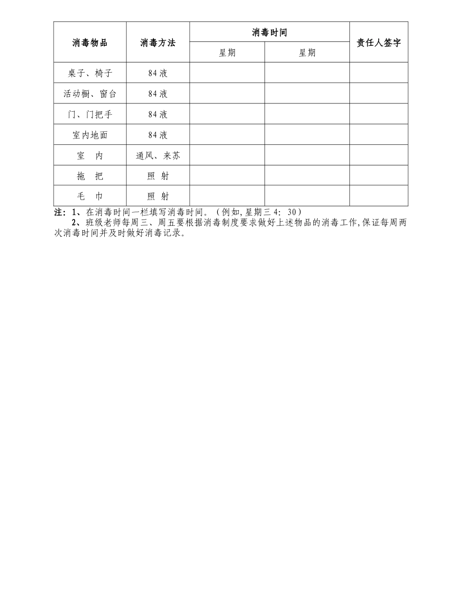 班级消毒记录表_第2页