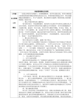 班级管理情况及效果