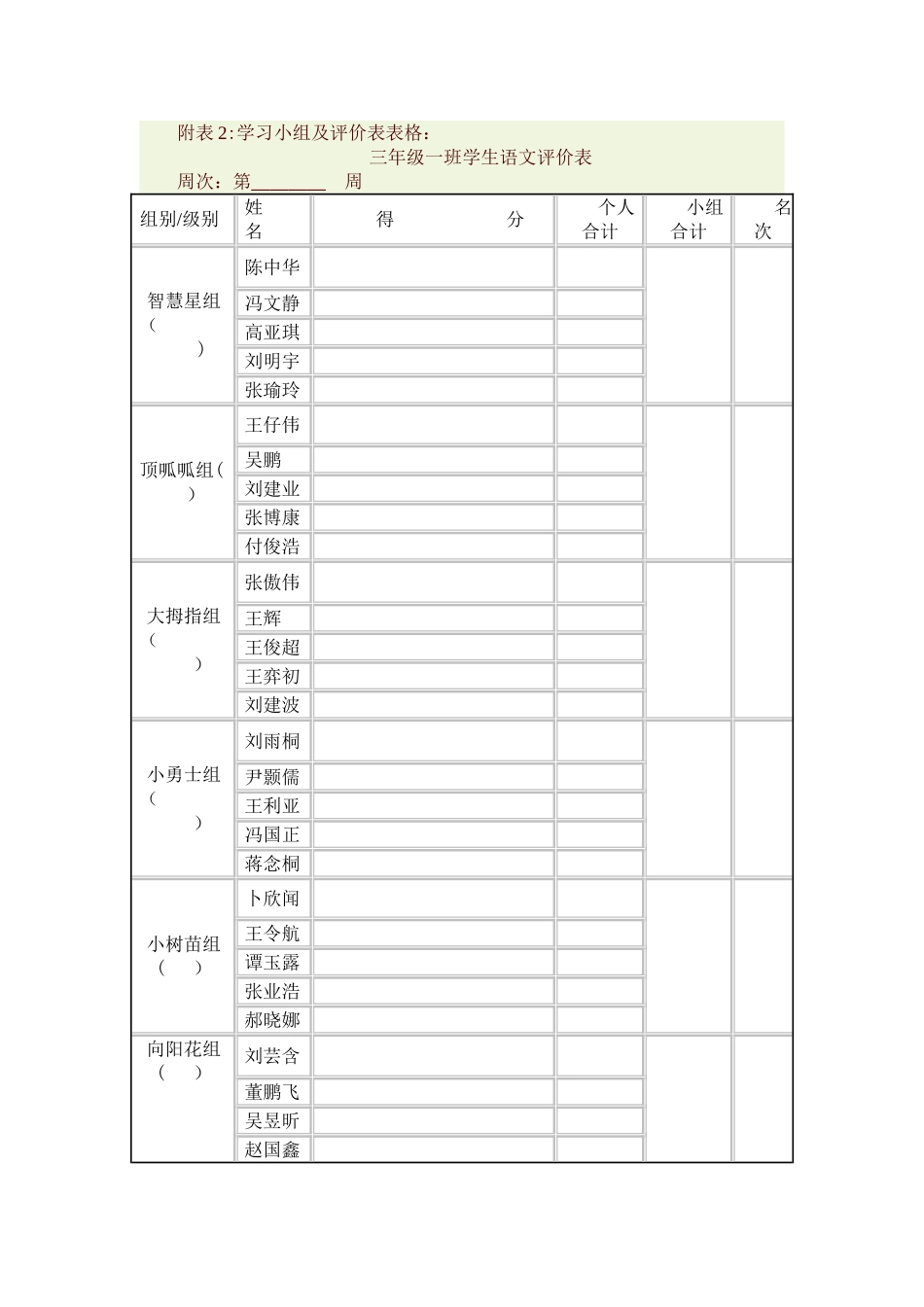 班级管理精细化做法_第3页