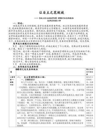 班级管理课题研究资料