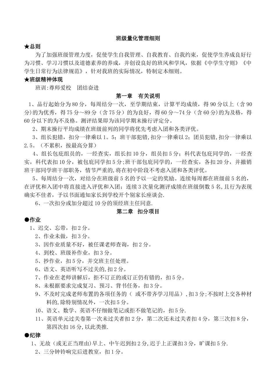 班级管理量化细则_第1页
