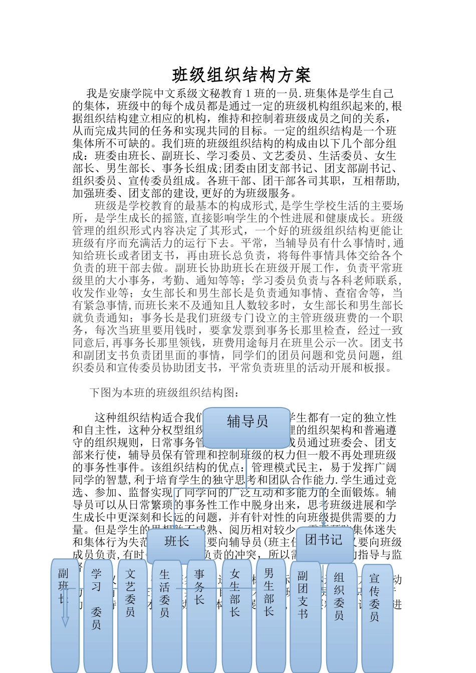 班级组织结构方案_第1页