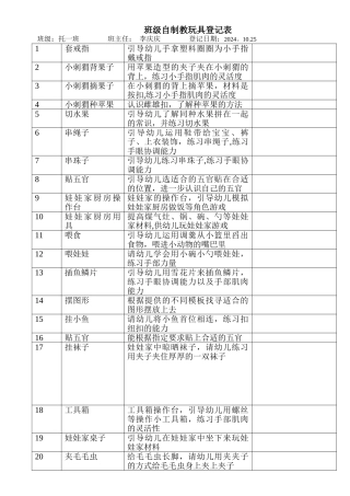 班级自制教玩具登记表