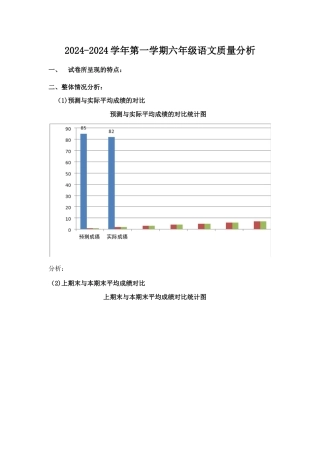 班级试卷分析模板