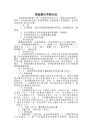 班级量化考核办法