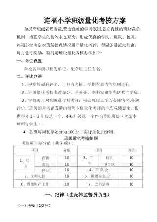 班级量化考核方案