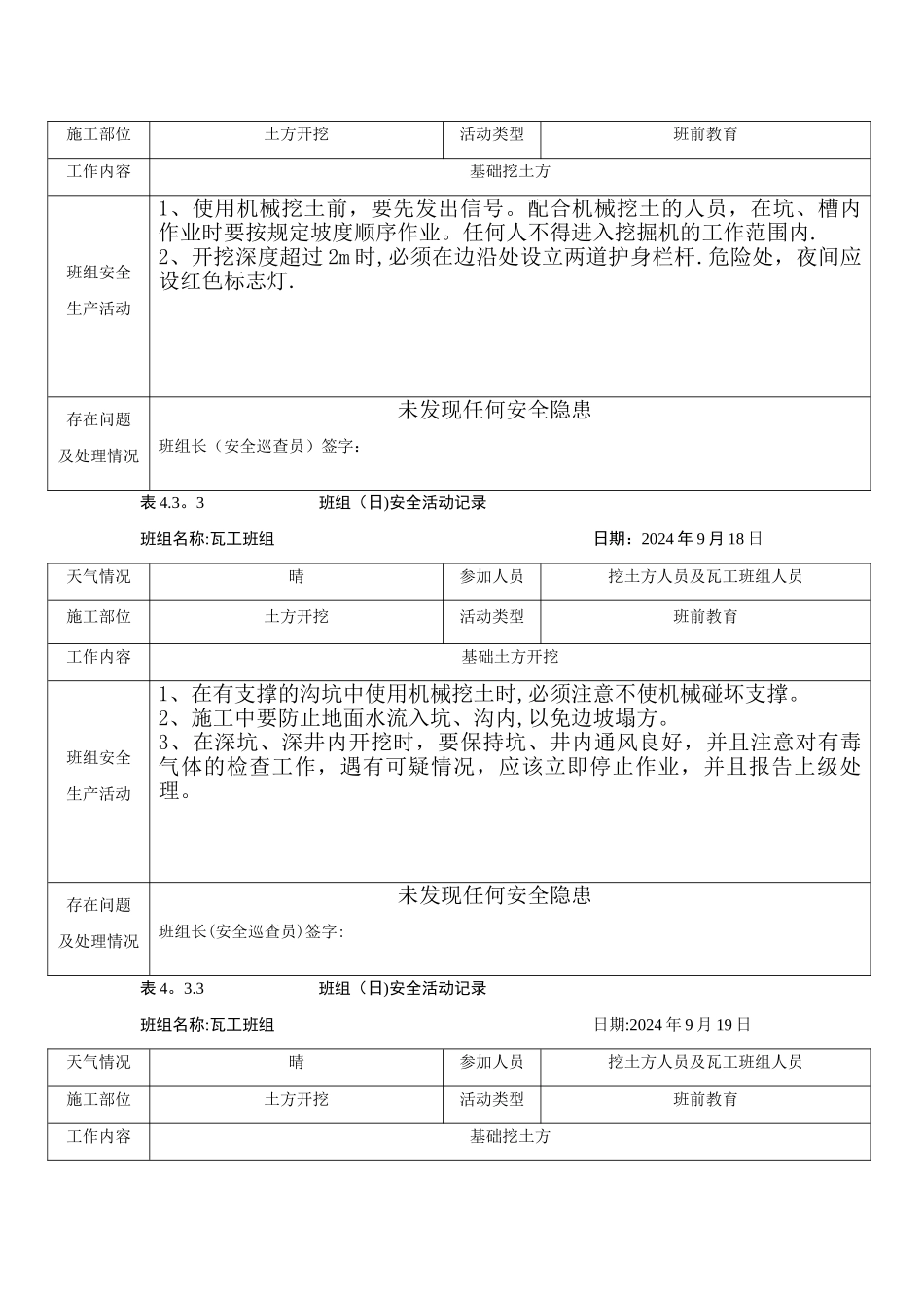 班组安全活动记录(瓦工)_第2页