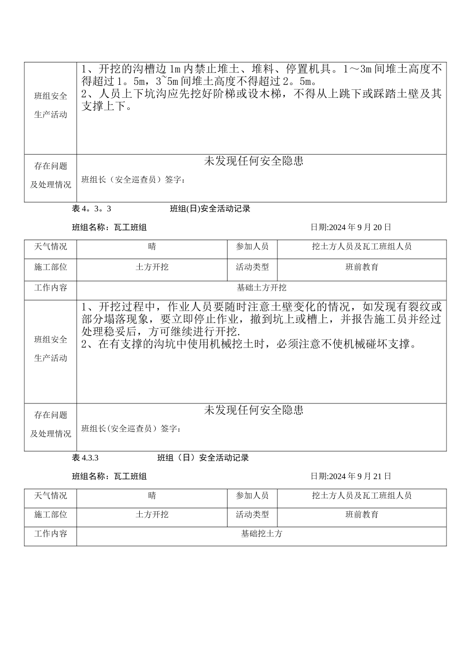 班组安全活动记录(瓦工)_第3页