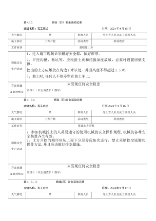 班组安全活动记录(瓦工)