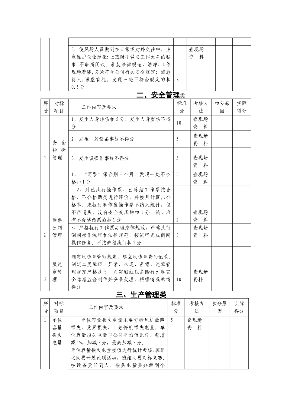 班组对标考核表_第2页