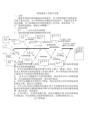 班组建设工作提升方案