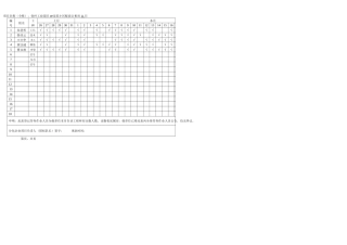 2025年公司人员考勤表
