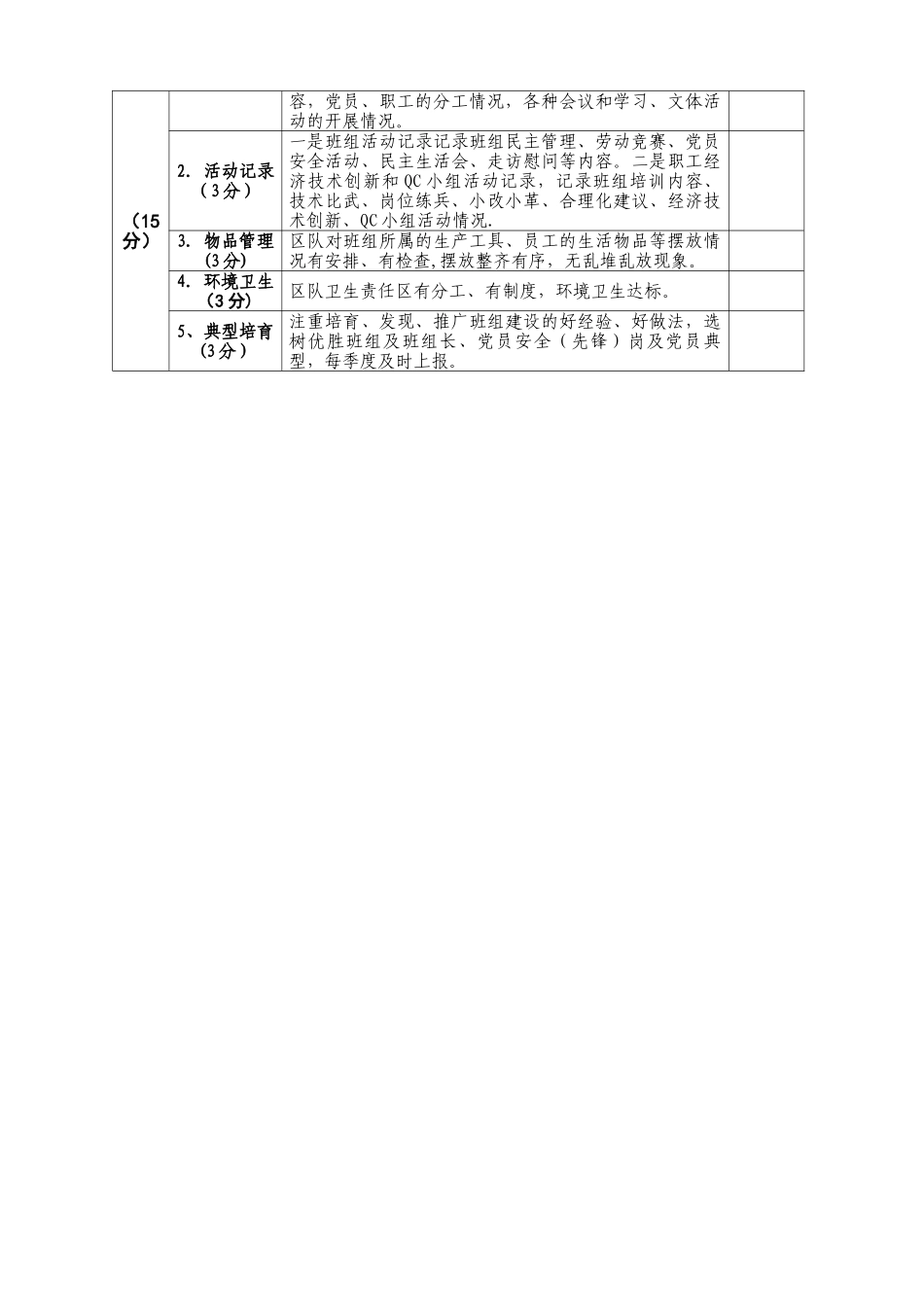 班组建设管理考核细则_第2页