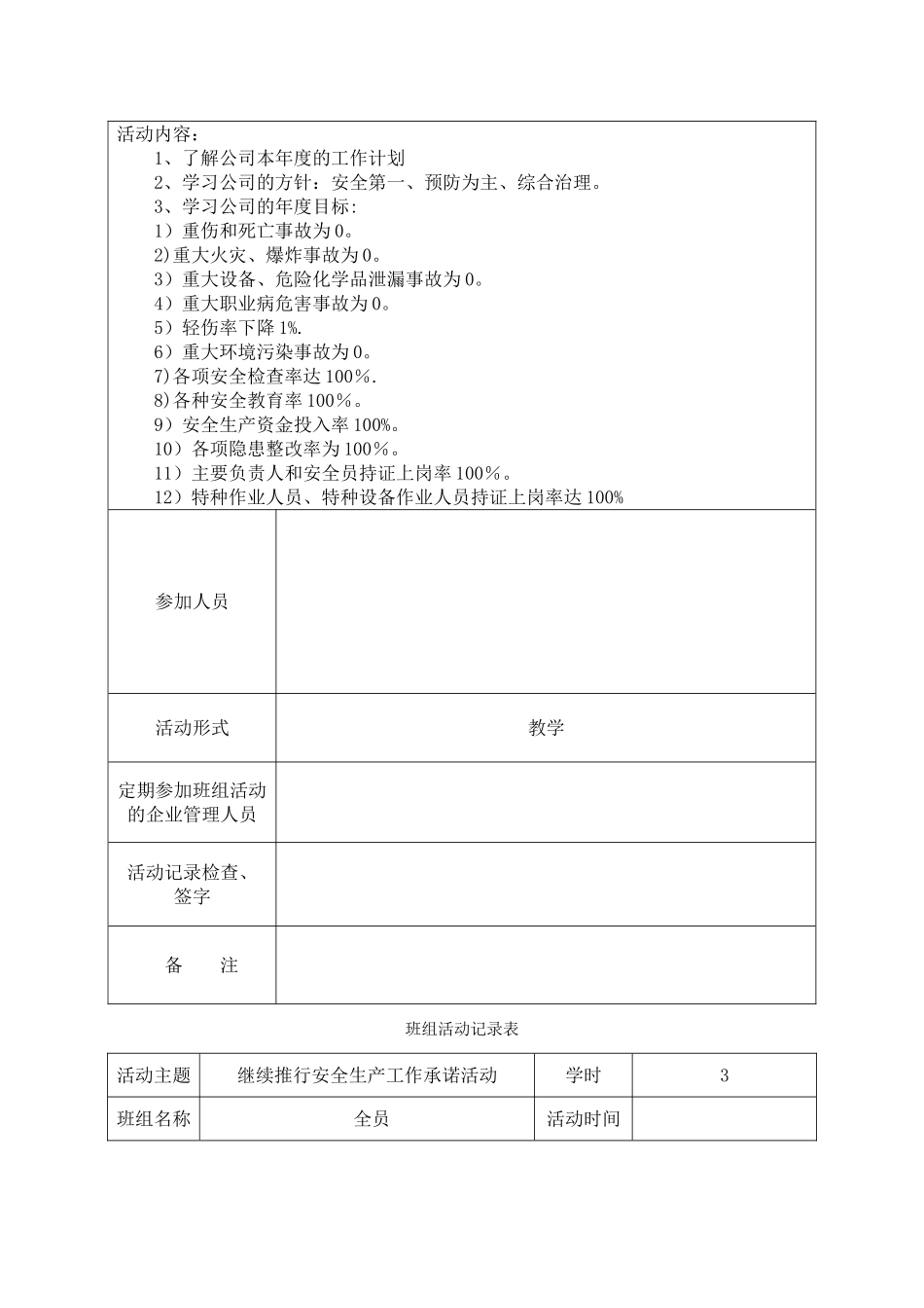 班组活动记录表_第2页