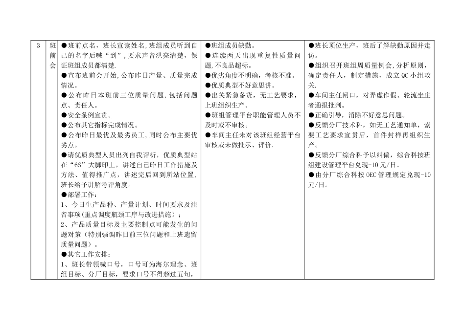 班组管理工作标准及问题解决方法_第2页