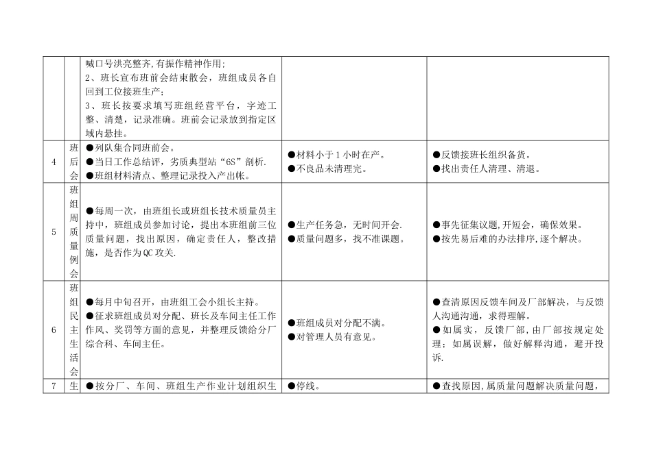 班组管理工作标准及问题解决方法_第3页