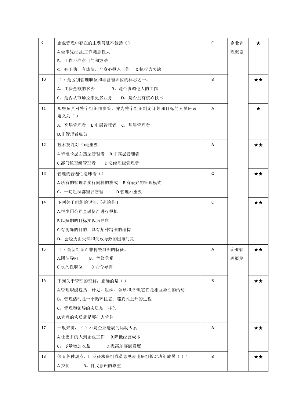 班组管理单选试题_第2页