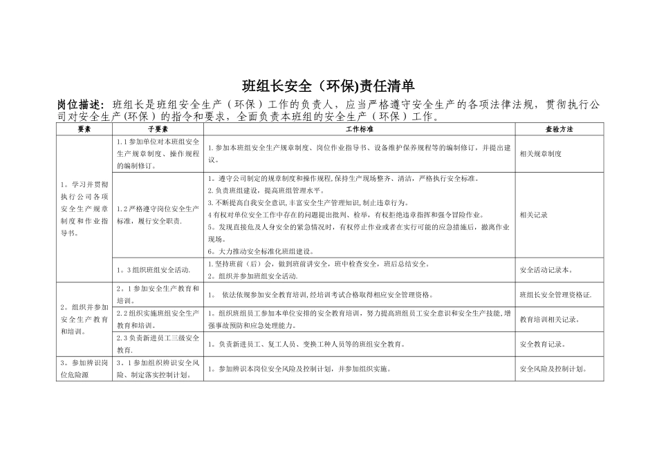 班组长安全责任清单_第1页